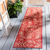 Safavieh Beach House 246 PowerLoomed 100% Polypropylene Pile Indoor/ Outdoor Rug BHS246Q-9