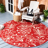 Safavieh Beach House 246 PowerLoomed 100% Polypropylene Pile Indoor/ Outdoor Rug BHS246Q-9