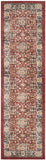 Safavieh Bijar 632 Power Loomed Polypropylene Traditional Rug BIJ632R-57