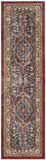 Safavieh Bijar 636 Power Loomed Polypropylene Transitional Rug BIJ636B-57