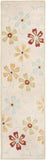 Safavieh Blossom BLM784 Rug