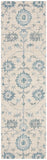 Safavieh Blossom 812 Hand Tufted Wool Country & Floral Rug BLM812F-28