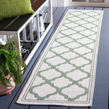 Safavieh Bermuda 810 Flat Weave Polypropylene Indoor/Outdoor-Geometric Rug BMU810E-7SQ