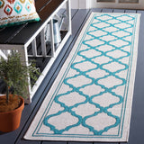 Safavieh Bermuda 810 Flat Weave Polypropylene Indoor/Outdoor-Geometric Rug BMU810K-7SQ