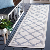 Safavieh Bermuda 810 Flat Weave Polypropylene Indoor/Outdoor-Geometric Rug BMU810L-7SQ