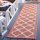 Safavieh Bermuda 810 Flat Weave Polypropylene Indoor/Outdoor-Geometric Rug BMU810P-7SQ