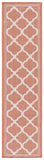 Safavieh Bermuda 810 Flat Weave Polypropylene Indoor/Outdoor-Geometric Rug BMU810P-7SQ