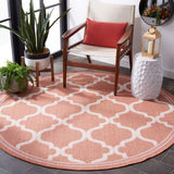 Safavieh Bermuda 810 Flat Weave Polypropylene Indoor/Outdoor-Geometric Rug BMU810P-7SQ