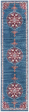 Safavieh Brentwood 867 Power Loomed 60% Polypropylene/40% Jute Transitional Rug BNT867P-7SQ