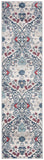 Safavieh Brentwood 894 Power Loomed 60% Polypropylene/40% Jute Transitional Rug BNT894M-7SQ