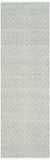 Safavieh Boston 680 Flat Weave Cotton Rug BOS680E-4SQ