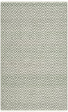 Safavieh Boston 682 Flat Weave Cotton Rug BOS682E-4SQ