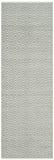 Safavieh Boston 682 Flat Weave Cotton Rug BOS682E-4SQ