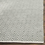 Safavieh Boston 682 Flat Weave Cotton Rug BOS682E-4SQ