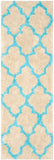 Safavieh Sg Bsg Barcelona BSG319 Hand Tufted Rug