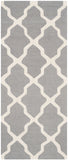 Safavieh Cambridge 121 Hand Tufted Wool Rug CAM121D-4SQ