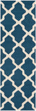 Safavieh Cambridge 121 Hand Tufted Wool Rug CAM121G-4SQ