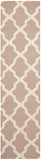 Safavieh Cambridge 121 Hand Tufted Wool Rug CAM121J-4SQ