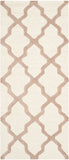 Safavieh Cambridge 121 Hand Tufted Wool Rug CAM121P-4SQ