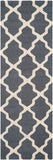 Safavieh Cambridge 121 Hand Tufted Wool Rug CAM121X-4SQ