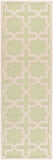 Safavieh Cambridge 125 Hand Tufted Wool Rug CAM125B-3