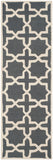 Safavieh Cambridge 125 Hand Tufted Wool Rug CAM125X-4SQ