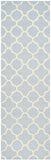 Safavieh Cambridge 130 Hand Tufted Wool Rug CAM130A-4SQ