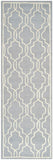 Safavieh Cambridge 131 Hand Tufted Wool Rug CAM131D-3