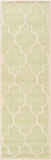 Safavieh Cambridge 134 Hand Tufted Wool Rug CAM134B-3