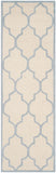 Safavieh Cambridge 134 Hand Tufted Wool Rug CAM134F-28