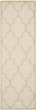 Safavieh Cambridge 134 Hand Tufted Wool Rug CAM134N-28