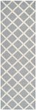 Safavieh Cambridge 135 Hand Tufted Wool Rug CAM135D-4SQ