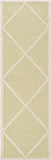 Safavieh Cambridge CAM136 Hand Tufted Rug