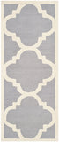 Safavieh Cambridge 140 Hand Tufted Wool Rug CAM140D-4SQ