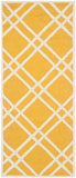 Safavieh Cambridge 142 Hand Tufted Wool Rug CAM142Q-3