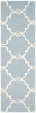 Safavieh Cambridge 703 Hand Tufted Wool Rug CAM703B-3