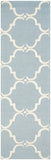 Safavieh Cambridge CAM703 Hand Tufted Rug