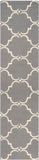 Safavieh Cambridge CAM703 Hand Tufted Rug