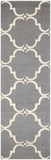 Safavieh Cambridge CAM703 Hand Tufted Rug