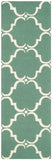 Safavieh Cambridge 703 Hand Tufted Wool Rug CAM703T-3