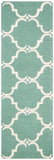 Safavieh Cambridge CAM703 Hand Tufted Rug