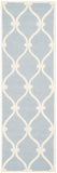 Safavieh Cambridge 710 Hand Tufted Wool Rug CAM710B-3