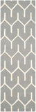 Safavieh Cambridge 720 Hand Tufted Wool Rug CAM720D-3