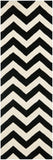 Safavieh Cht715 Hand Tufted Wool Rug CHT715A-3