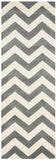 Safavieh Chatham CHT715 Hand Tufted Rug