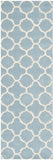 Safavieh Cht717 Hand Tufted Wool Rug CHT717B-3