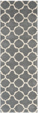 Safavieh Cht717 Hand Tufted Wool Rug CHT717D-3