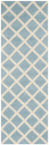 Safavieh Cht718 Hand Tufted Wool Rug CHT718B-3