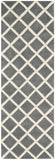 Safavieh Cht718 Hand Tufted Wool Rug CHT718D-3