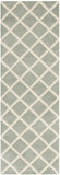 Safavieh Cht718 Hand Tufted Wool Rug CHT718E-3